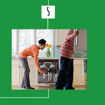 Use The Dishwasher Wisely | Yourelectrics.com
