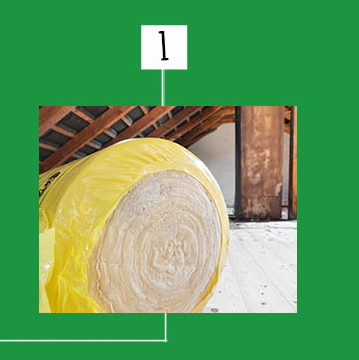 Install Insulation | Yourelectrics.com
